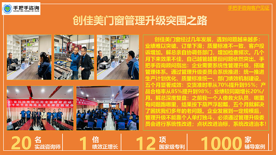 创佳美门窗管理升级突围之路