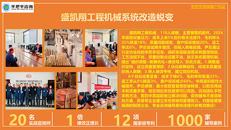 盛凯翔工程机械系统改造蜕变