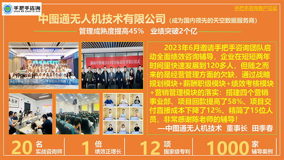 中图通无人机技术有限公司