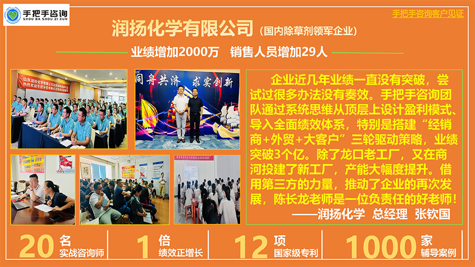润扬化学有限公司