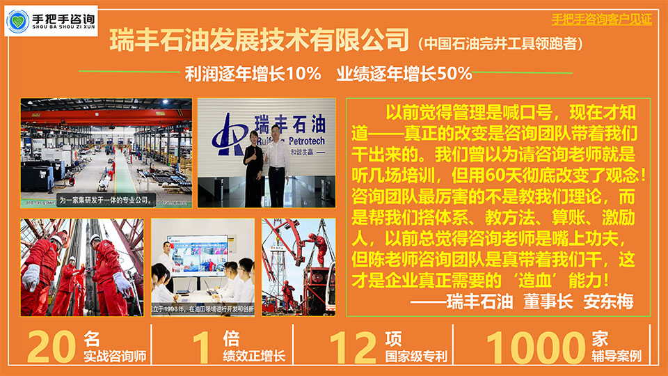 瑞丰石油发展技术有限公司