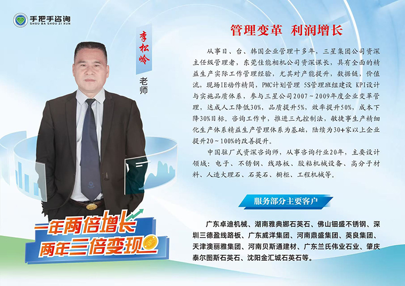 管理变革 利润增长