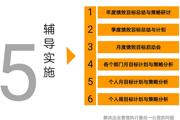 为什么企业参加了那么多培训还是落不了地(图8)
