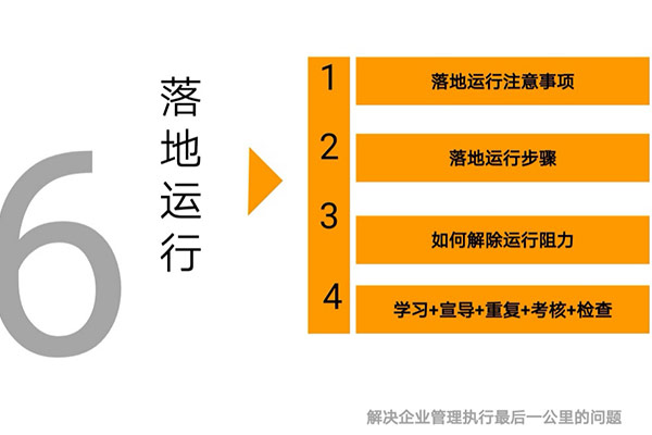 为什么企业参加了那么多培训还是落不了地(图9)