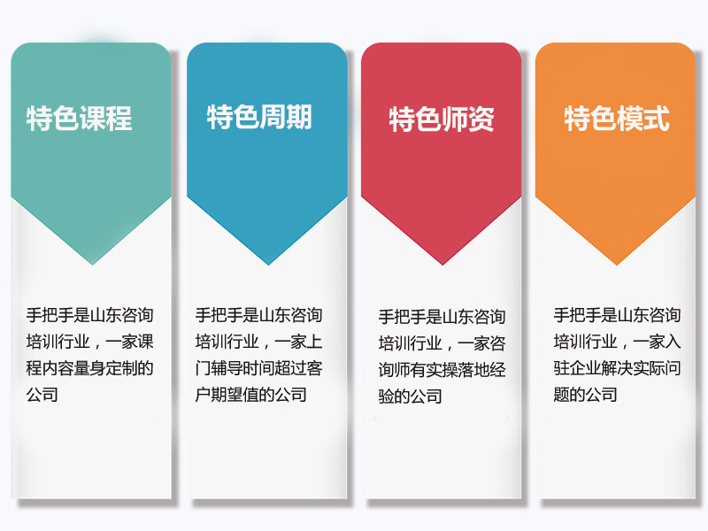 企业创新战略应该从哪些方面出发？